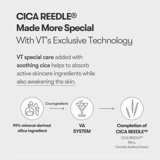 VT PDRN Reedle Shot Head Spa Promo Set