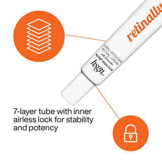 HSGN Retinally Liposomal Retinal Cream