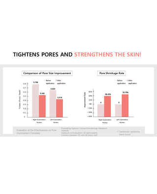 Atoclassic Real Tonic Soothing First Toner