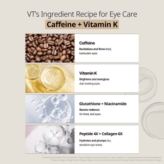 VT Caffeine Eye Patch