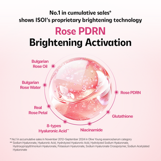 ISOI Brightening Gel Mask