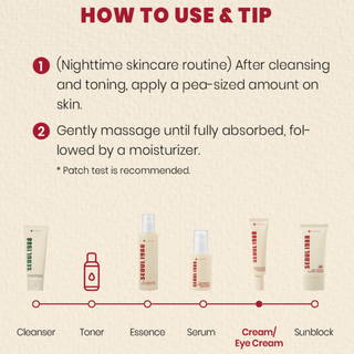 KSecret Seoul 1988 Eye Cream: Retinal Liposome 4% + Fermented Bean