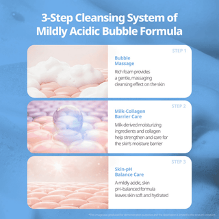 VT Barrier Cream Bubble Cleanser