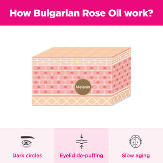 ISOI Blemish Care Eye & Wrinkle Patch