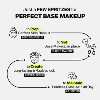 PURCELL 24/7 Colostrum Pore Defence Ampoule with Pixcell Biom